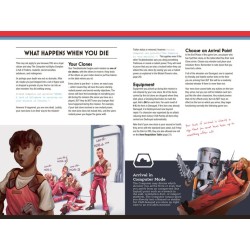 Paranoia - Five Clones from Alpha Complex Book (ENG)