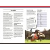 Paranoia - Five Clones from Alpha Complex Book (ENG)