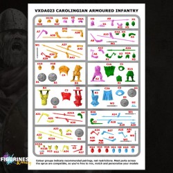 Victrix – Carolingian Armoured Infantry | 36 figurines